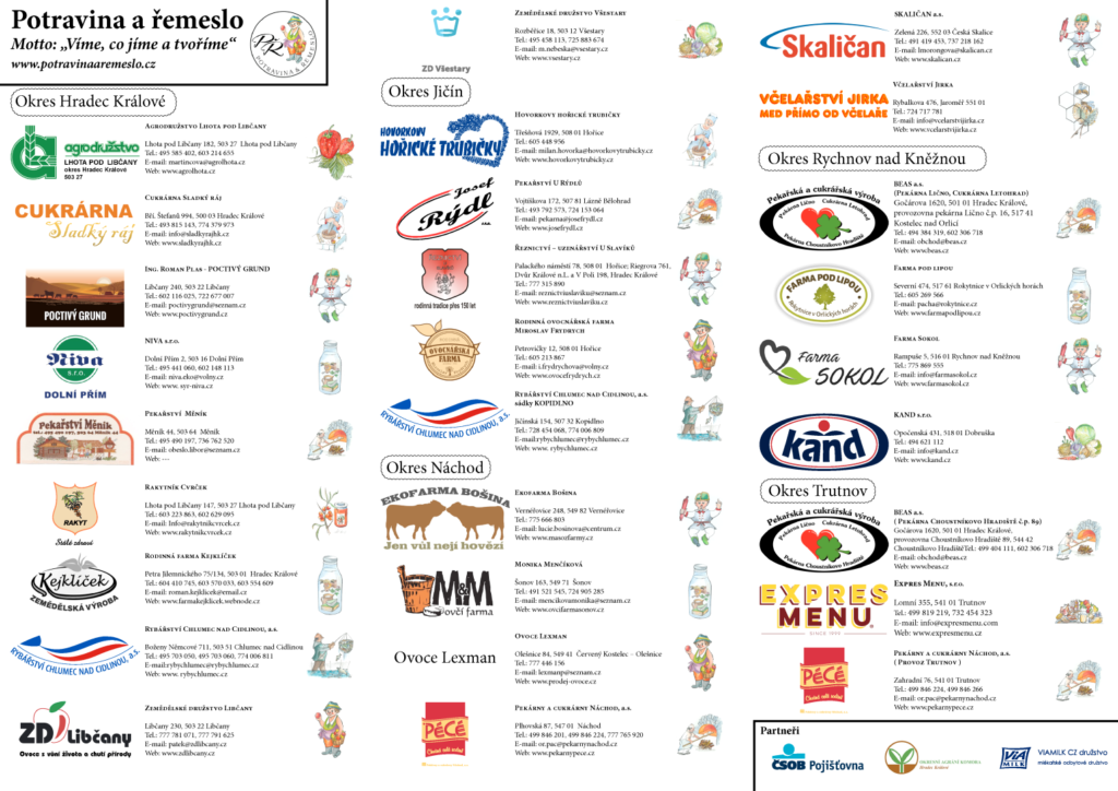 thumbnail of vyukova_mapa_firmy